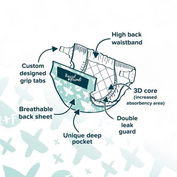 Rascal Prem Diapers (200ct) - SIZE 2 - Image 5